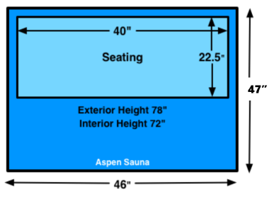 aspen sauna dimensions