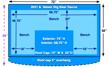 big bear sauna dimensions