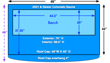 sauna dimensions