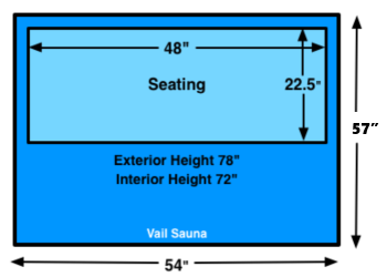 vail sauna dimensions