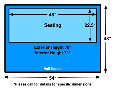 Vail Dimensions